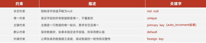 图片损坏